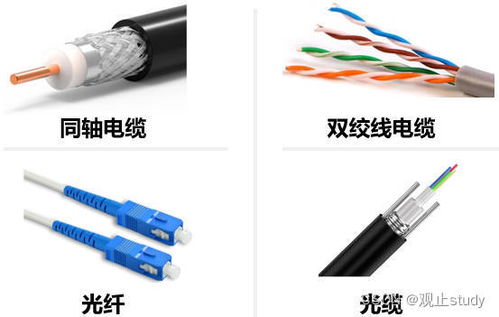 光纖電纜在計算機網(wǎng)絡(luò)體系結(jié)構(gòu)中的關(guān)鍵作用