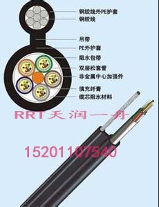 GYTC8S自承式8字光纜全面解析 一舟產(chǎn)品結(jié)構(gòu)與廠家報價指南